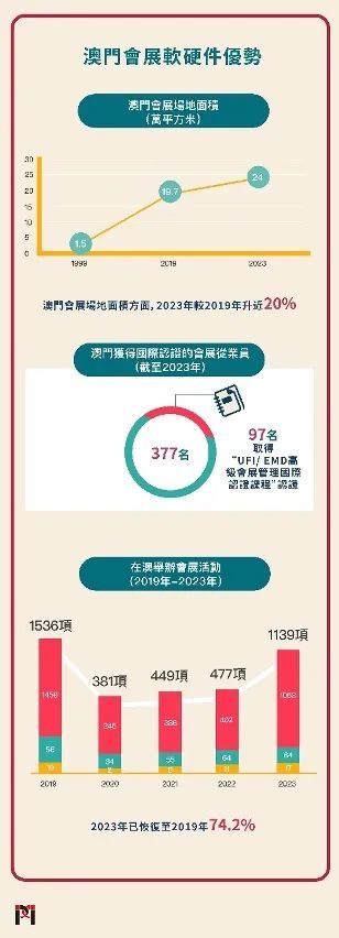 2025年澳门与香港正版免费资料资本实证释义、解释与落实