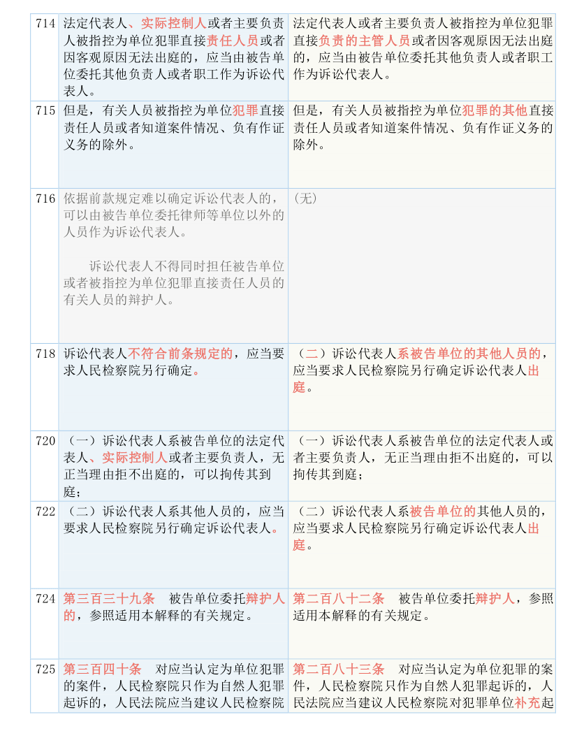 澳门管家婆100中实用释义、解释与落实