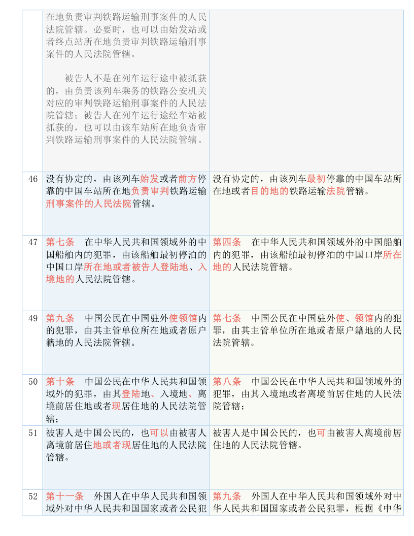 4949澳门和香港今晚开奖结果全面释义、解释与落实