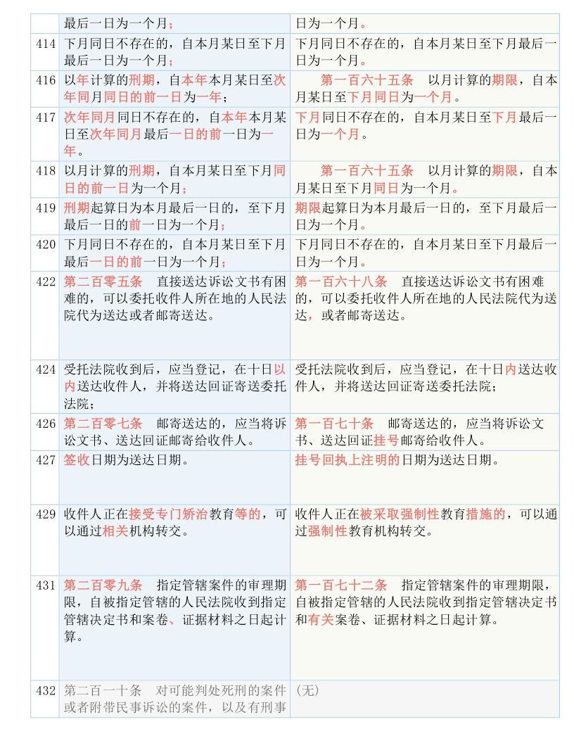 管家婆必出一中一特实用释义、解释与落实